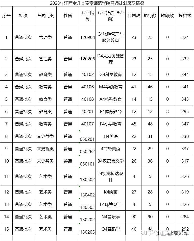 科特布斯工大_科特布斯大學_科特布斯理工大學