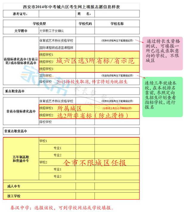 新浪教育高考志愿通_新浪高考志愿通官網app_新浪高考志愿填報系統
