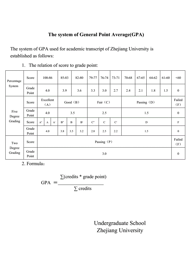 高中出國留學需要什么條件_出國留學高中條件需要什么證件_出國留學高中條件需要多少分