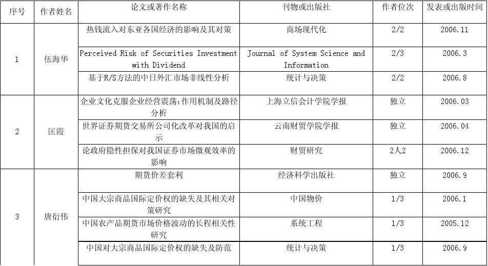 中國最好大學排名_中國好大學排名前十_好的大學排名中國