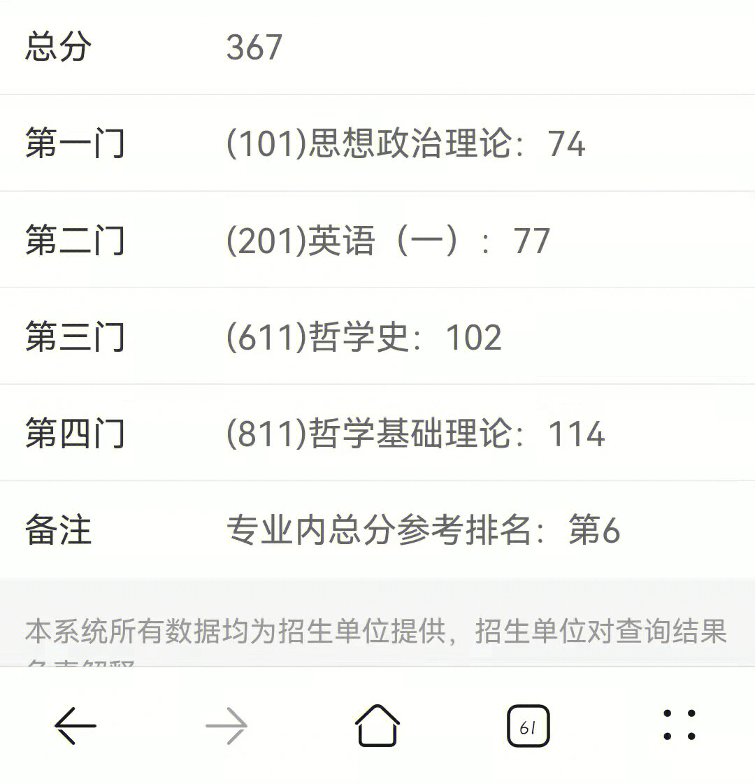美國普林斯頓大學_普林斯頓大學美國哪個城市_普林斯頓大學美國排名