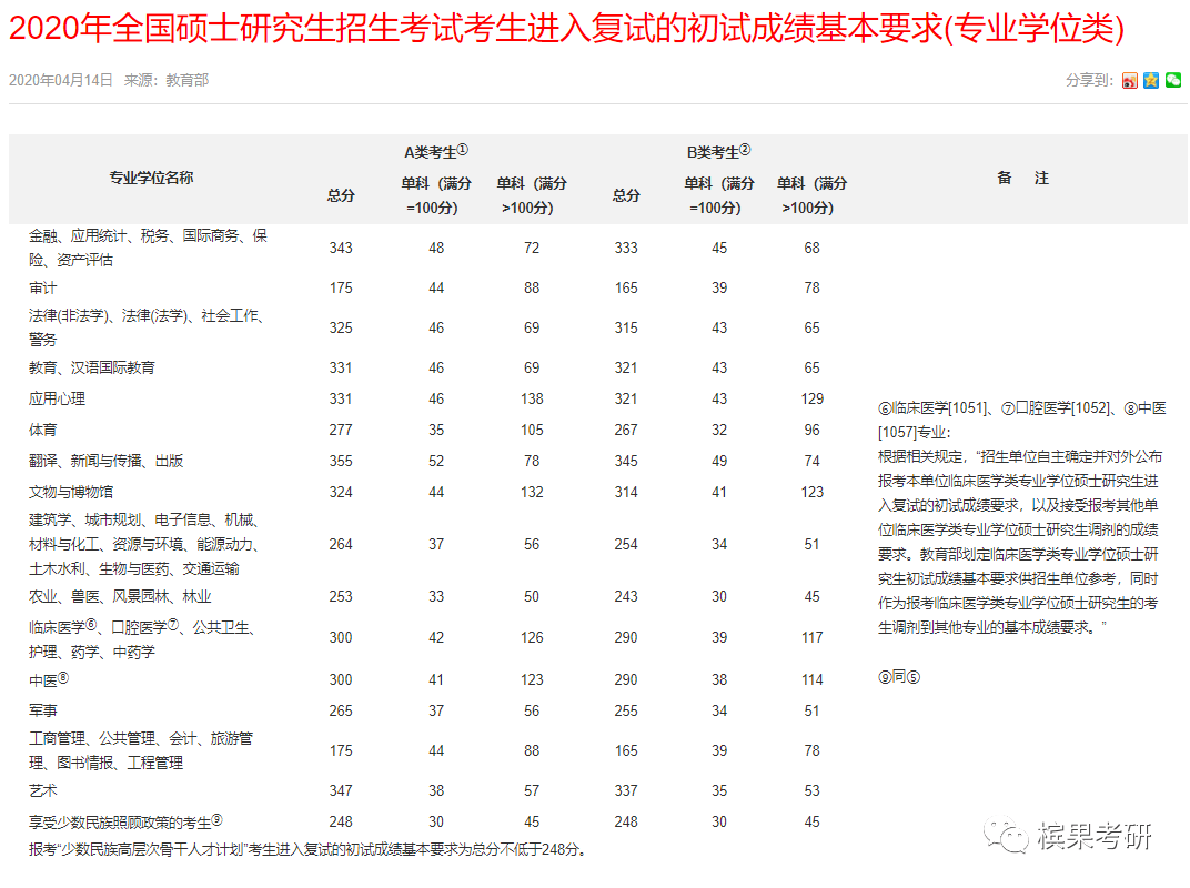 普林斯頓大學美國哪個城市_美國普林斯頓大學_普林斯頓大學美國排名