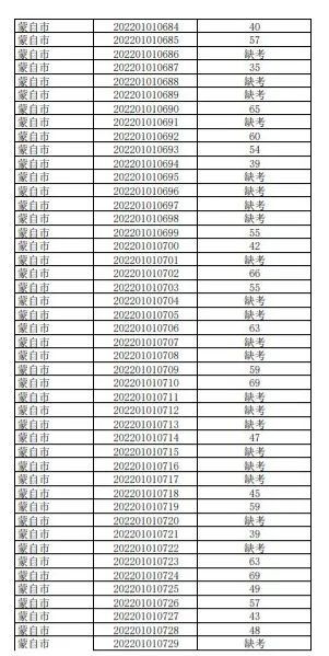 杜魯門州立大學_杜魯門州立大學怎么樣_杜魯門大學和杜魯門州立大學
