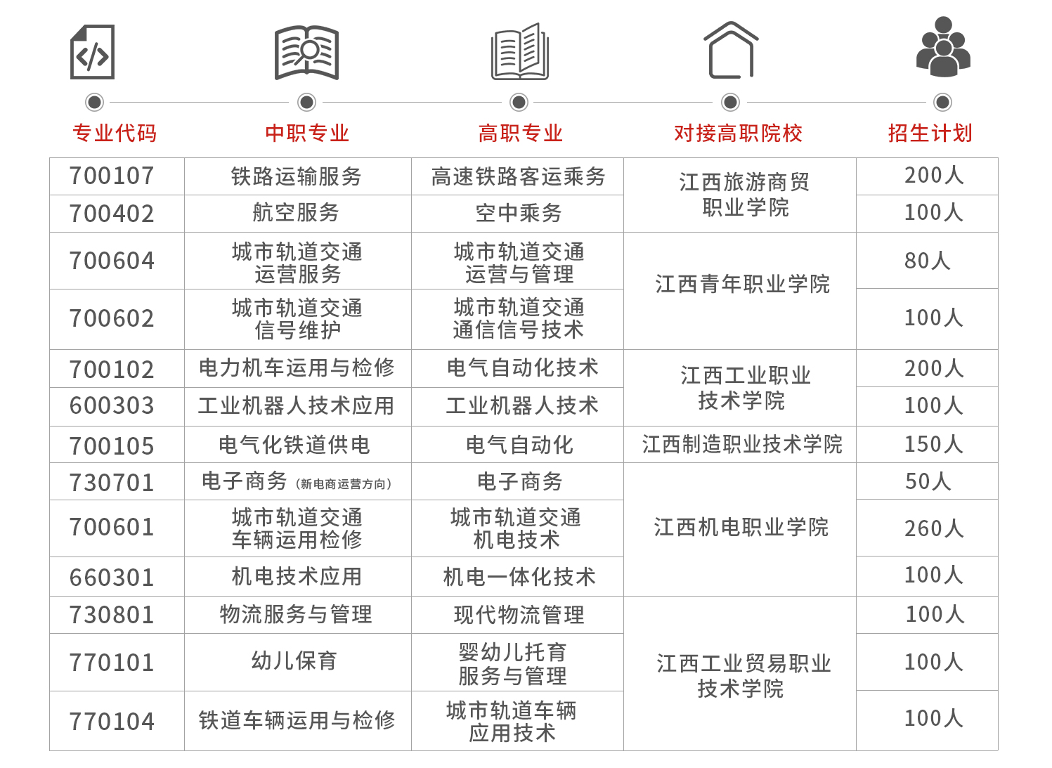 石家莊經(jīng)濟學院怎么樣_石家莊經(jīng)濟學院貼吧_石家莊經(jīng)濟學院更名