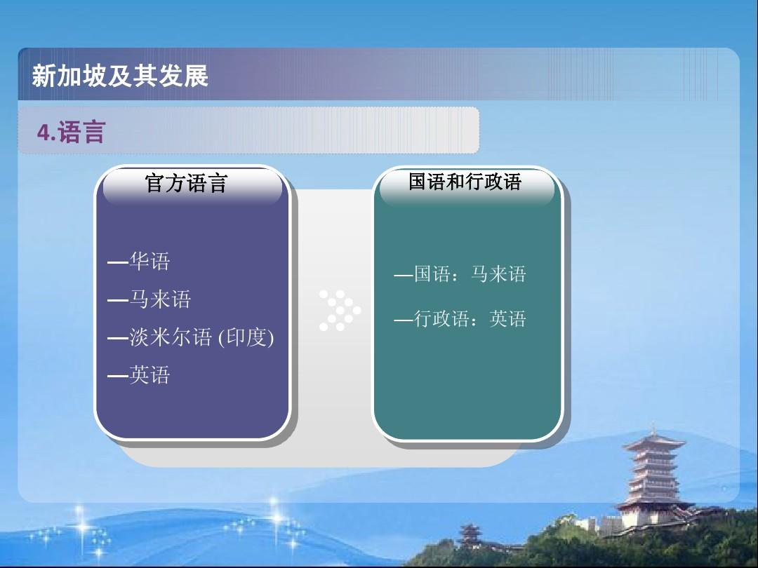 新加坡的國家語言_新加坡國家說什么語言_新加坡國說什么語言