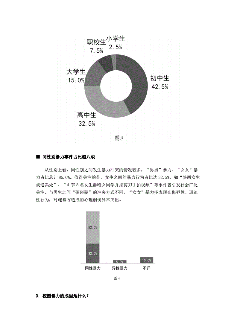 書生查詢中學成績的網站_書生中學成績查詢_書生查詢中學成績怎么查