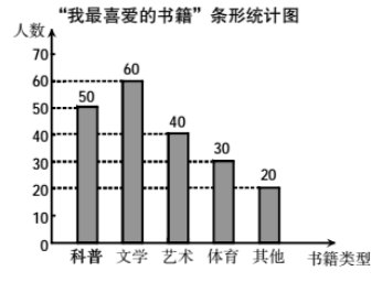 書生查詢中學成績的網站_書生中學成績查詢_書生查詢中學成績怎么查