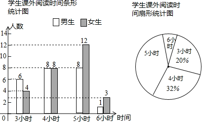 書生查詢中學成績的網站_書生中學成績查詢_書生查詢中學成績怎么查