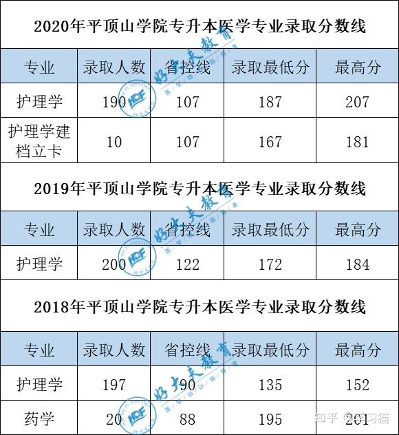 法學河南大學研究生好考嗎_河南大學法學碩士_河南大學法學研究生