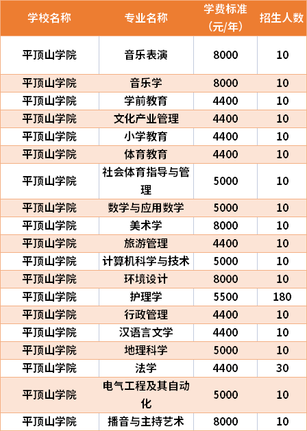 河南大學法學研究生_法學河南大學研究生好考嗎_河南大學法學碩士
