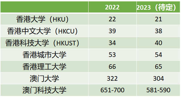 南洋理工大學研究生招生官網_南洋理工大學研究生_南洋理工大學研究生錄取名單