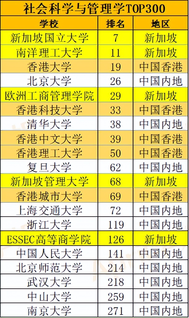 南洋理工大學研究生招生官網_南洋理工大學研究生錄取名單_南洋理工大學研究生