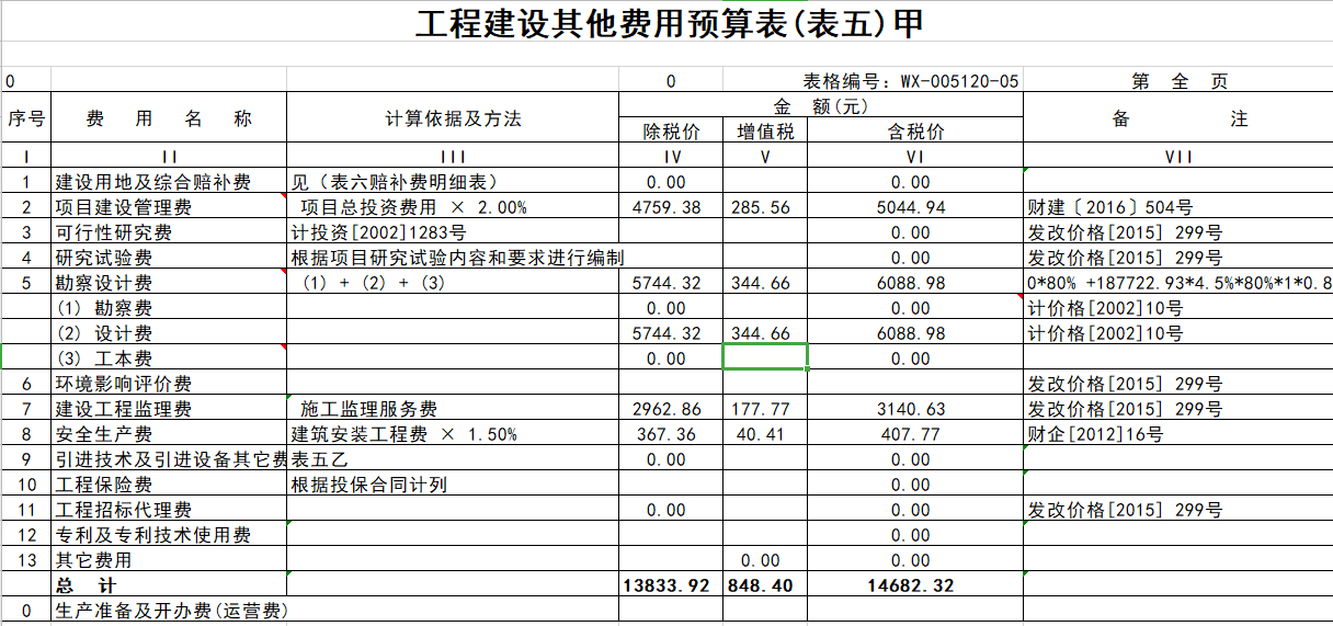 工程管理學專業就業前景_工程管理學專業就業方向及前景_工程管理專業學什么