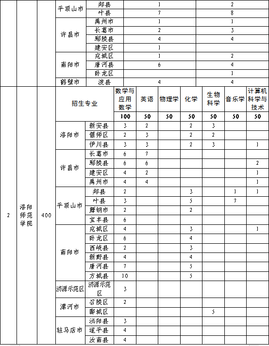 河南理工大學就業(yè)前景_理工就業(yè)河南大學好嗎_河南理工大學就業(yè)