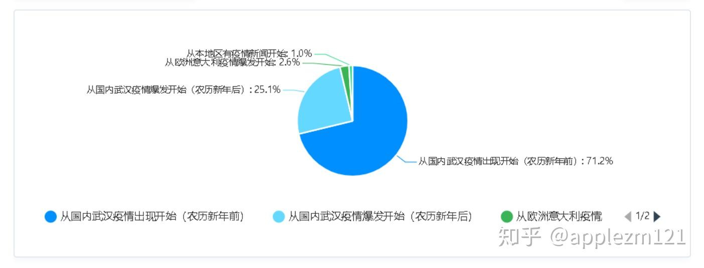 新西蘭華人的生存狀況_新西蘭華人真實(shí)生活視頻_新西蘭華人的真實(shí)生活