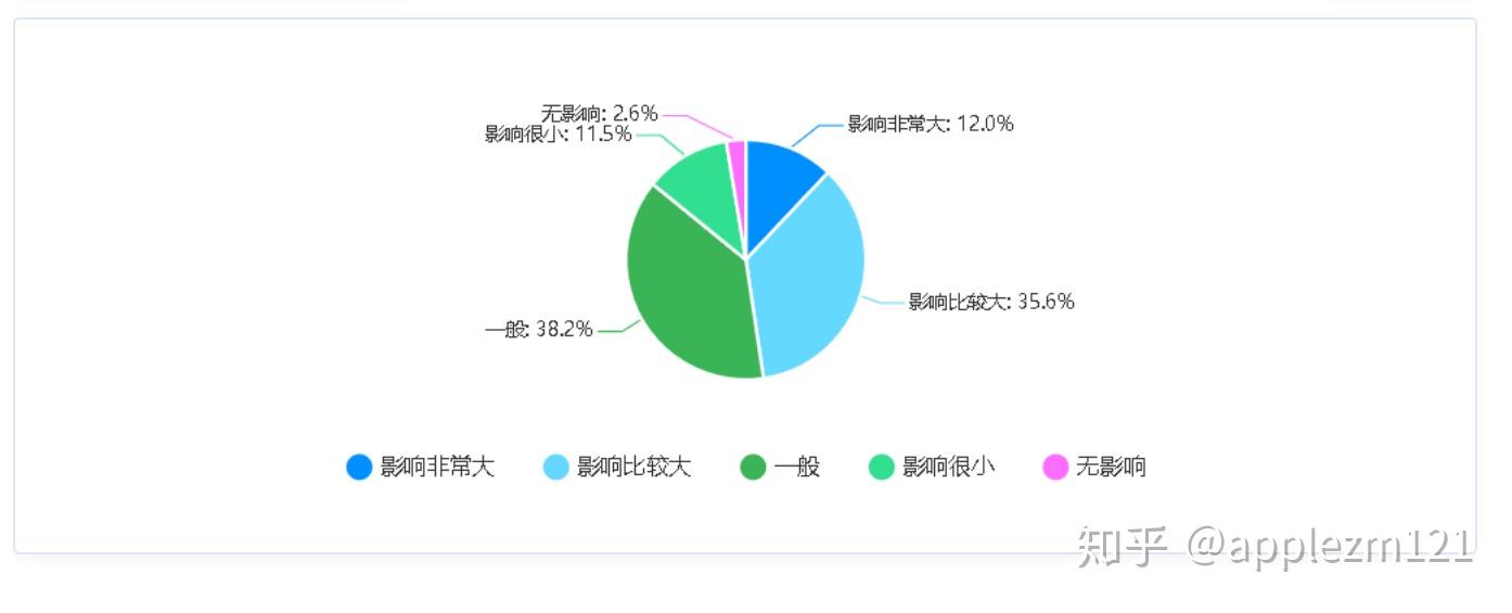新西蘭華人真實(shí)生活視頻_新西蘭華人的生存狀況_新西蘭華人的真實(shí)生活