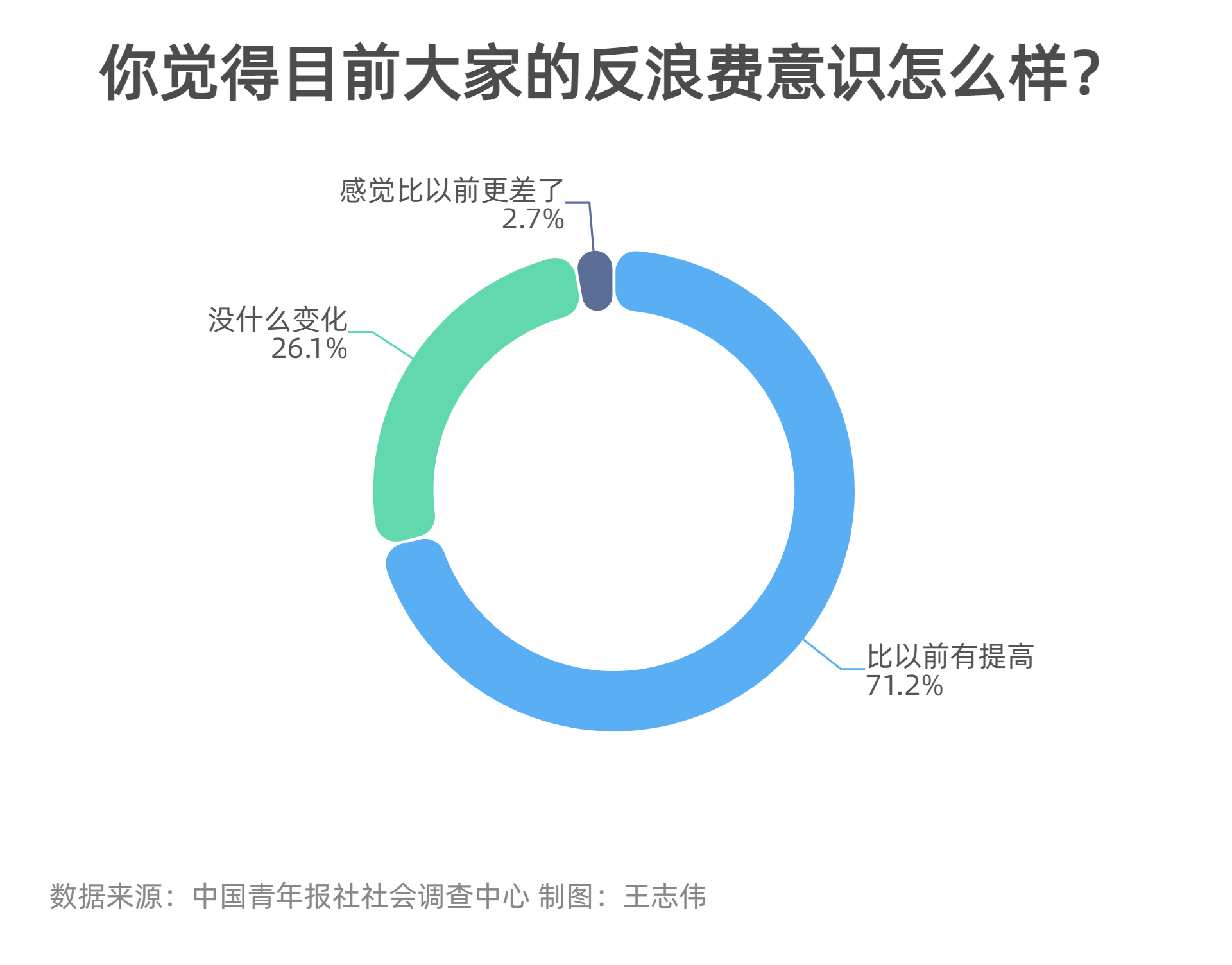 新西蘭華人真實(shí)生活視頻_新西蘭華人的真實(shí)生活_新西蘭華人的生存狀況
