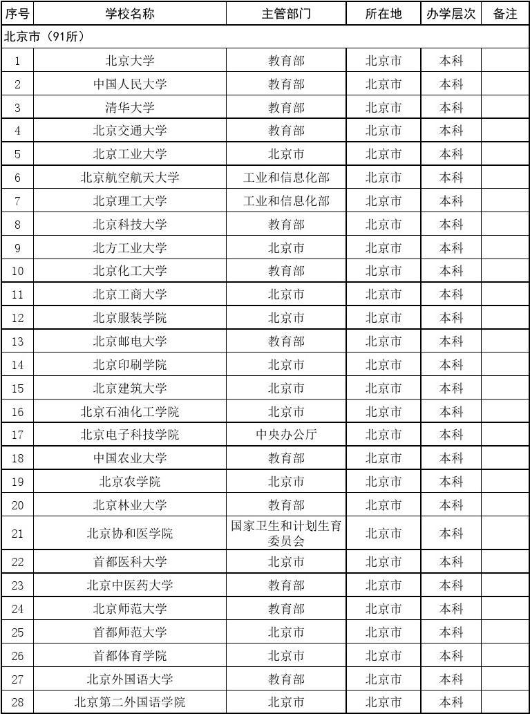 墨爾本時間_墨爾本時間和北京時間_墨爾本時間比北京時間早3小時