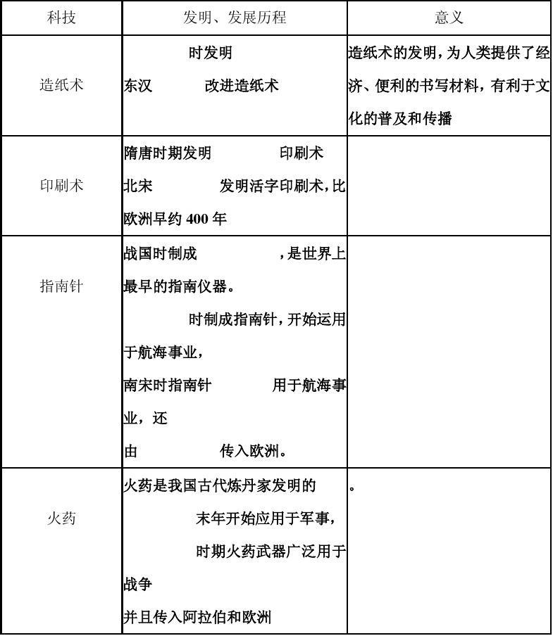 韓國漢城大學是首爾大學嗎_韓國漢城大學留學條件_韓國漢城大學