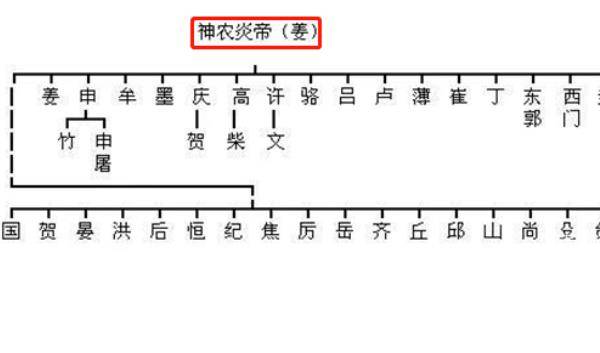 韓國漢城大學是首爾大學嗎_韓國漢城大學留學條件_韓國漢城大學