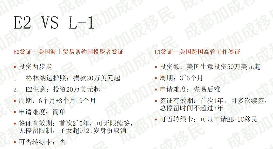 加成咨詢顧問有限公司_北京加成通業(yè)信息咨詢有限公司_深圳加成企業(yè)管理有限公司