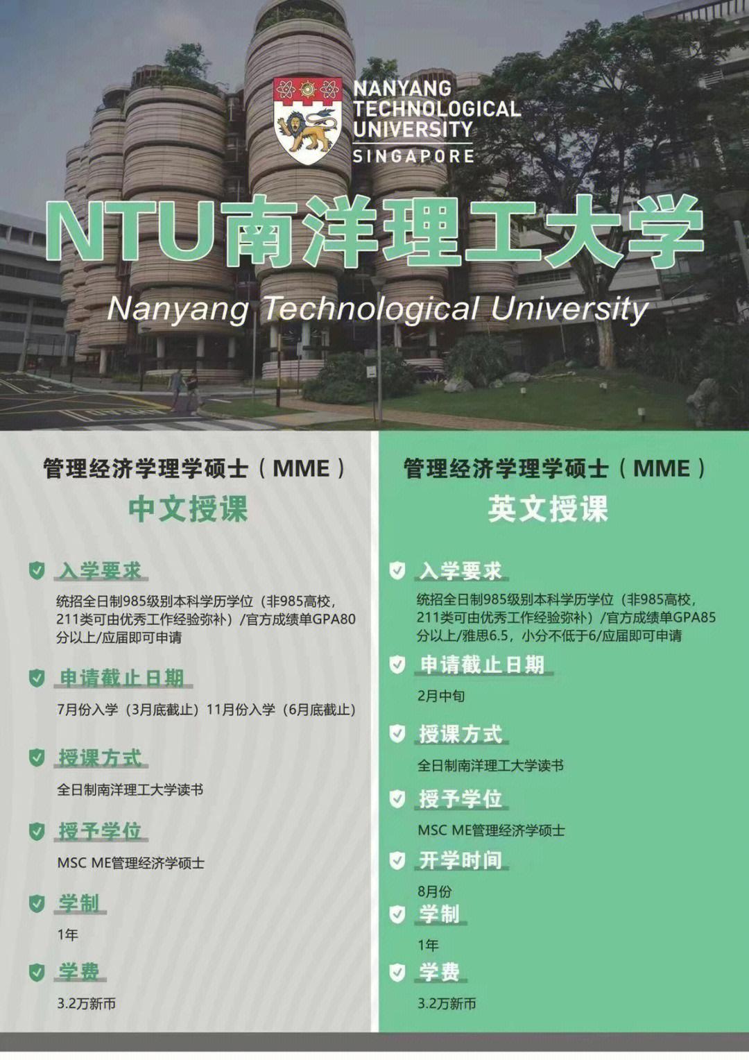 南陽理工大學(xué)_南陽理工大學(xué)在哪_南陽理工大學(xué)世界排名多少