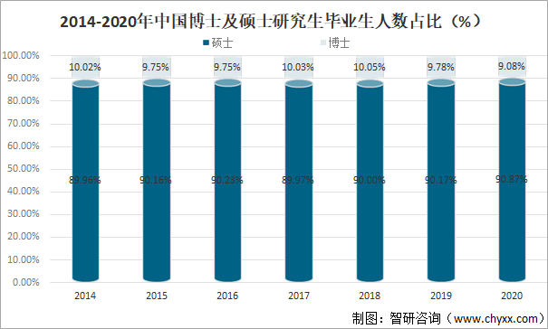 中央民族大學(xué)研究生要求六級(jí)嗎_2023中央民族大學(xué)研究生最新要求_中央民族大學(xué)研究生要求四級(jí)嗎