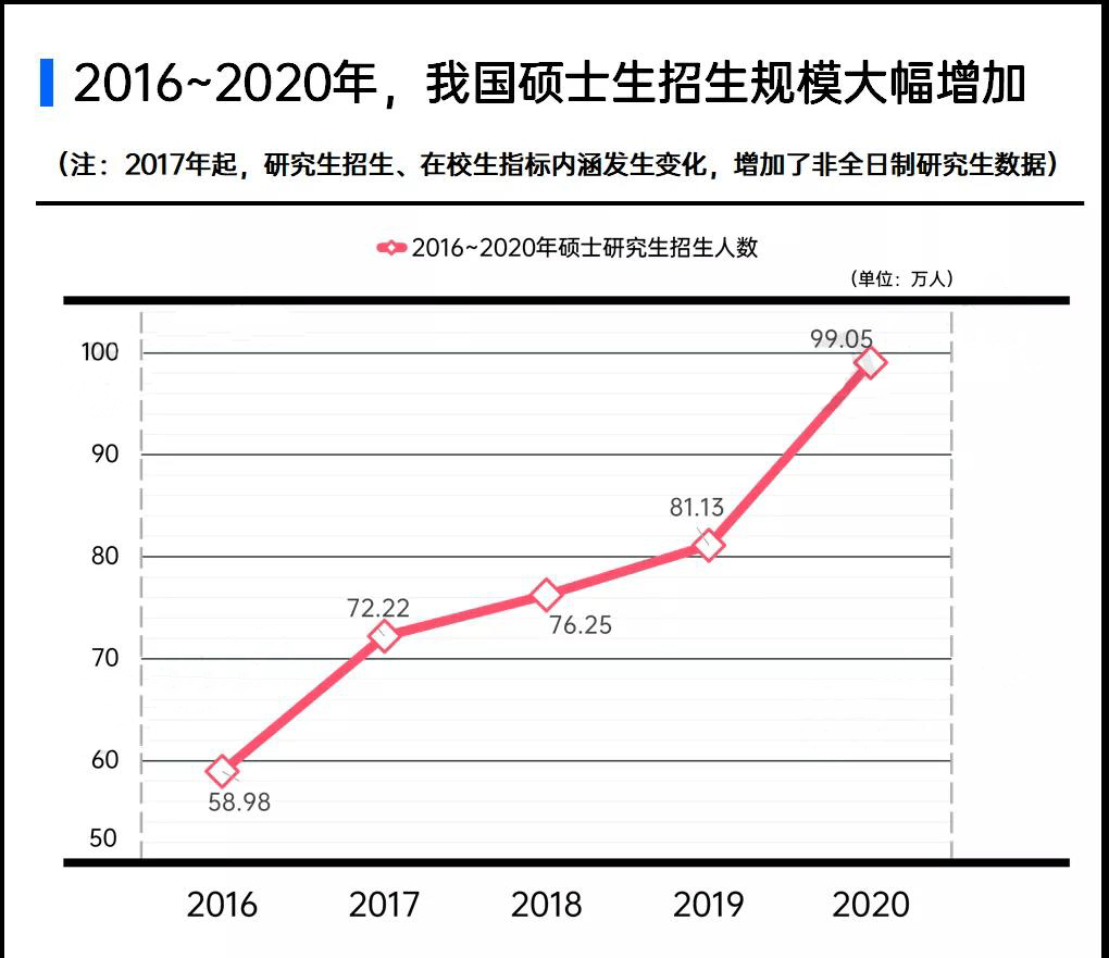 2023中央民族大學(xué)研究生最新要求_中央民族大學(xué)研究生要求四級(jí)嗎_中央民族大學(xué)研究生要求六級(jí)嗎