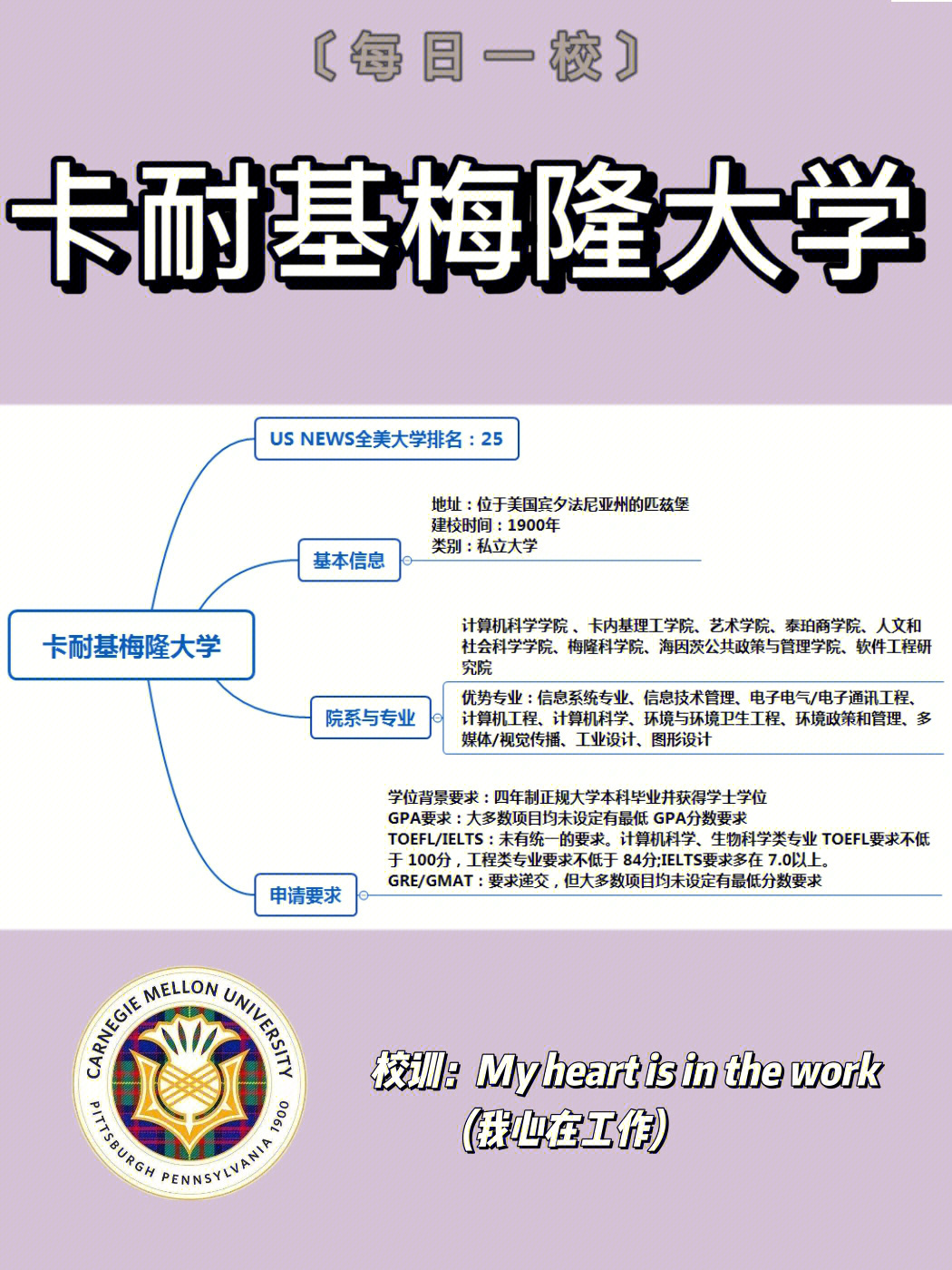 卡耐基梅隆大學(xué)容易進(jìn)嗎_卡耐基梅隆大學(xué)hci_2023卡耐基梅隆大學(xué)最新要求
