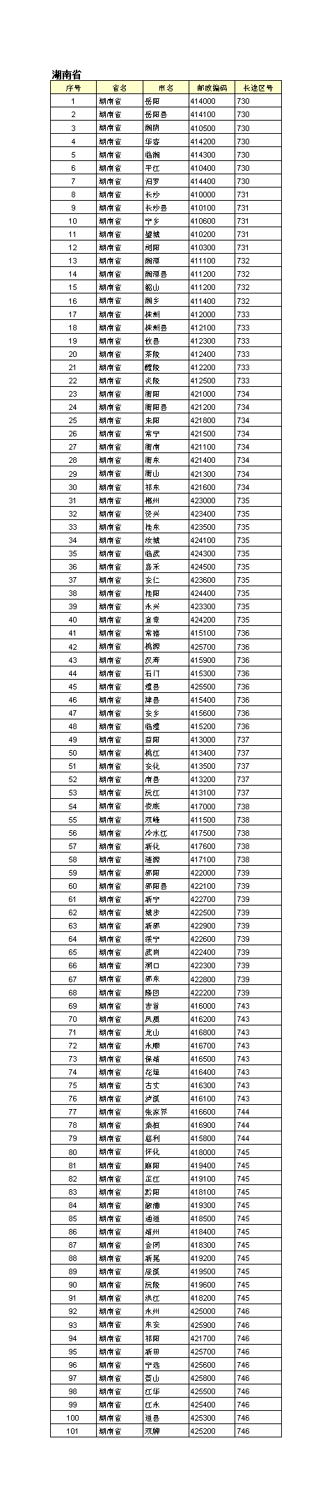 金華職業(yè)技術(shù)學(xué)院學(xué)校郵箱_金華職業(yè)技術(shù)學(xué)院郵編_金華職業(yè)技術(shù)學(xué)院郵政