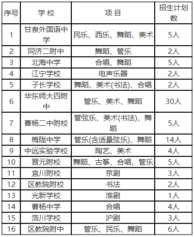 如何考好小升初考試_小升初考好的秘訣_小升初怎么刷題才有效果