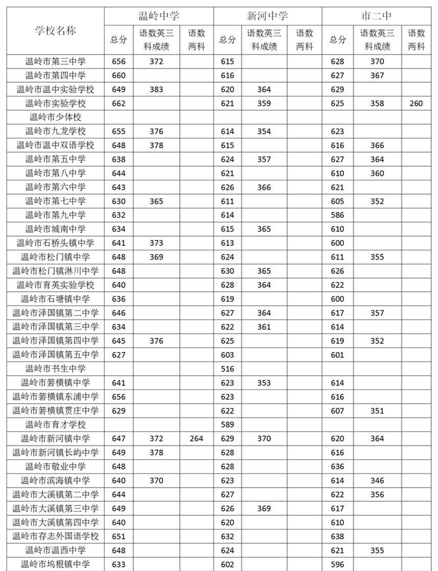科技大學中國有幾所_科技大學中國輕工業(yè)博物館_中國科技大學