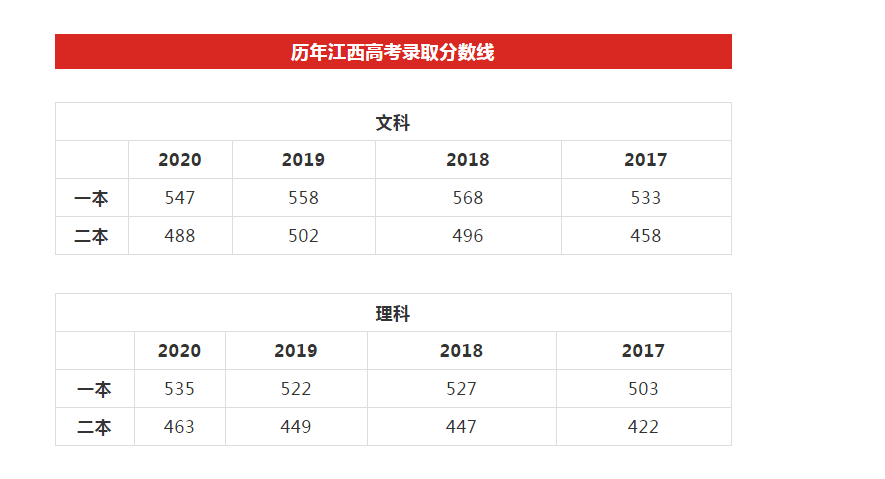 中國科技大學_科技大學中國輕工業(yè)博物館_科技大學中國有幾所