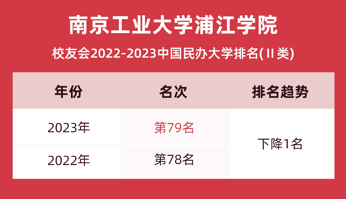 法蘭克福大學官網_法蘭克福大學_法蘭克福大學世界排名