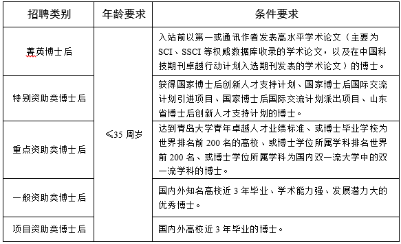 廣州留學(xué)人才中心_廣州市留學(xué)人員管理中心_廣州留學(xué)人員服務(wù)管理中心