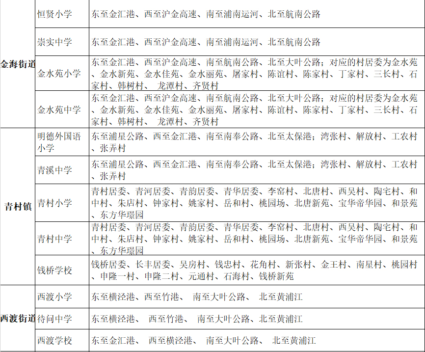 杭州綠城育華中考升學率_杭州綠城育華中學_杭州綠城育華高中錄取資格
