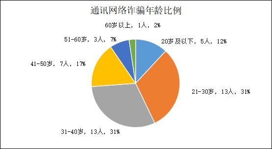 中國學生或被限赴美_中國學生赴美限制_美國對中國學生限制入境