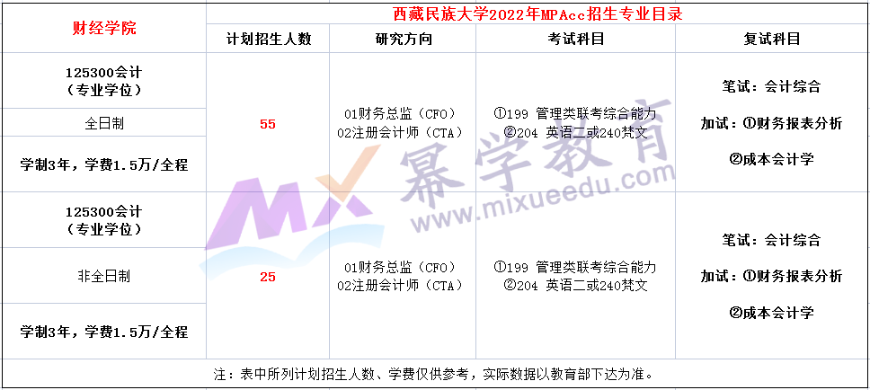 云南民族大統(tǒng)一身份認證平臺_云南民族大學(xué)統(tǒng)一門戶網(wǎng)_云南民族大學(xué)統(tǒng)一門戶