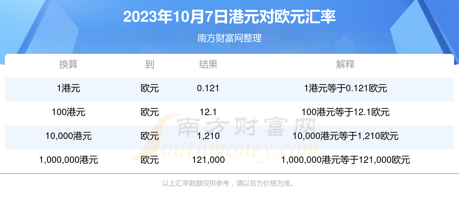 美國物價飆升_物價美國2022年漲了多少_美國的物價