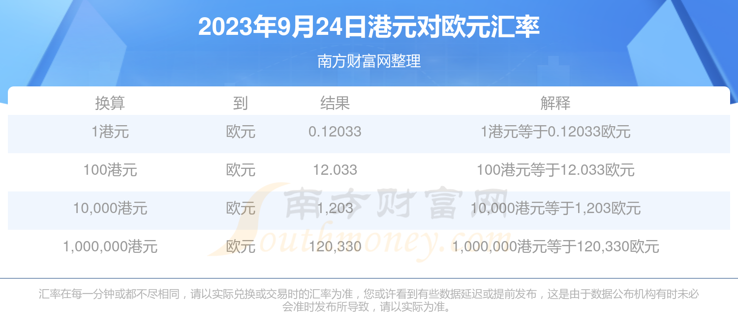 美國的物價_物價美國2022年漲了多少_美國物價飆升