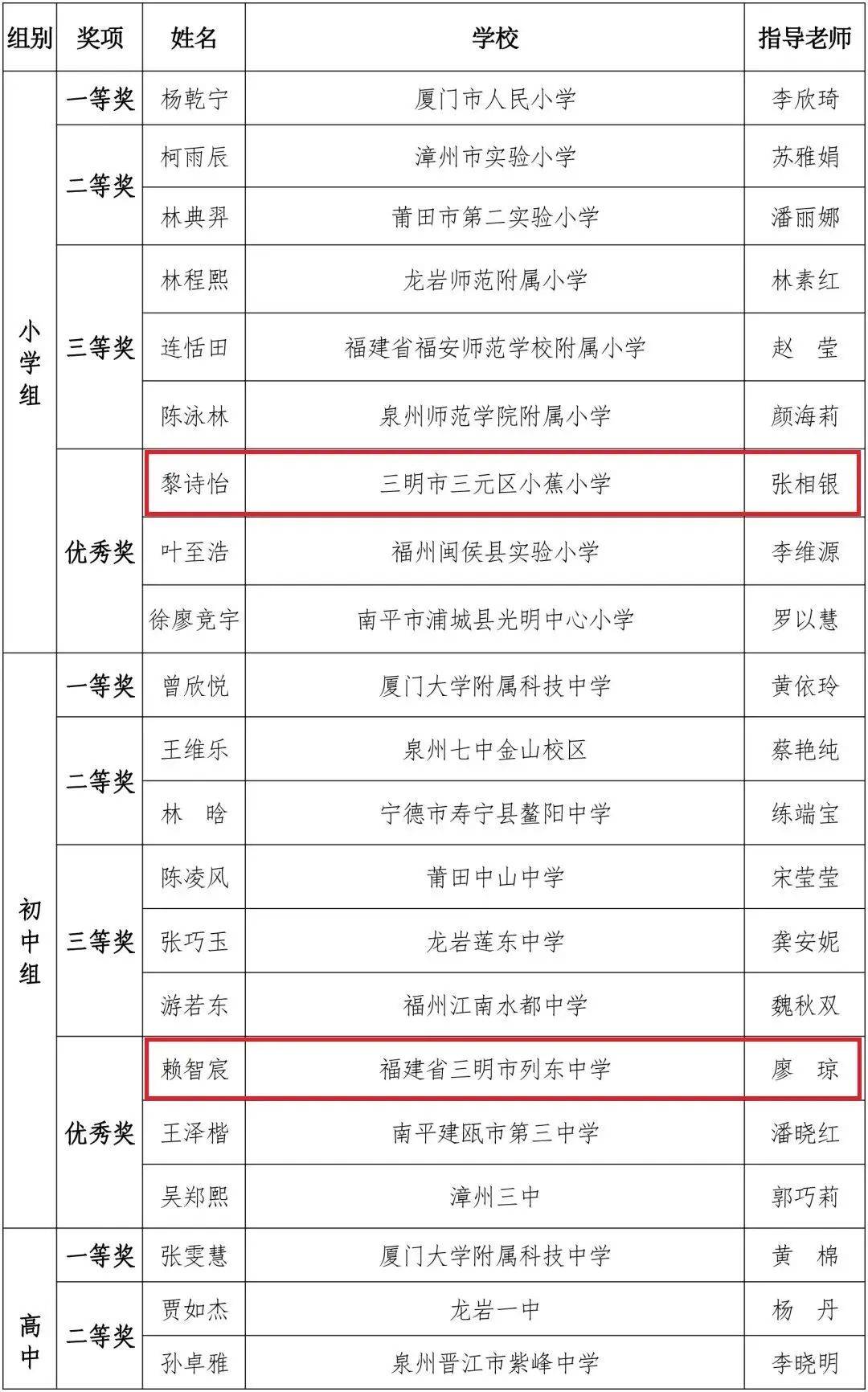 瑞士學校排名_瑞士排名學校有哪些_瑞士名校排名榜