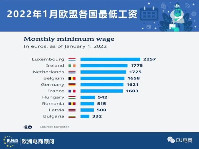 澳大利亞最好的專業_澳大利亞專業排名_澳大利亞排名專業有哪些