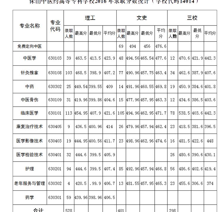 斯坦福校訓是什么意思_斯坦福校訓_斯坦福大學校訓
