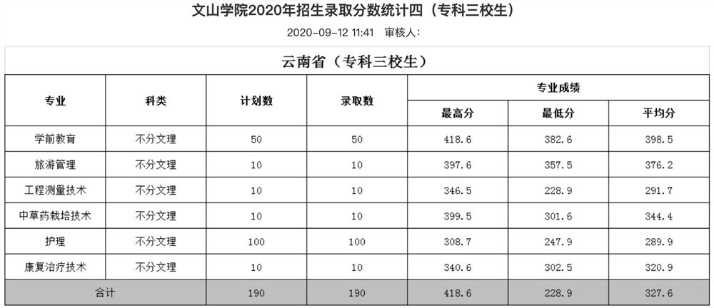 斯坦福校訓是什么意思_斯坦福校訓_斯坦福大學校訓