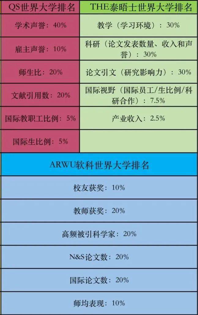 黑龍江名牌大學(xué)排名_黑龍江排名大學(xué)有哪些_黑龍江大學(xué)排名