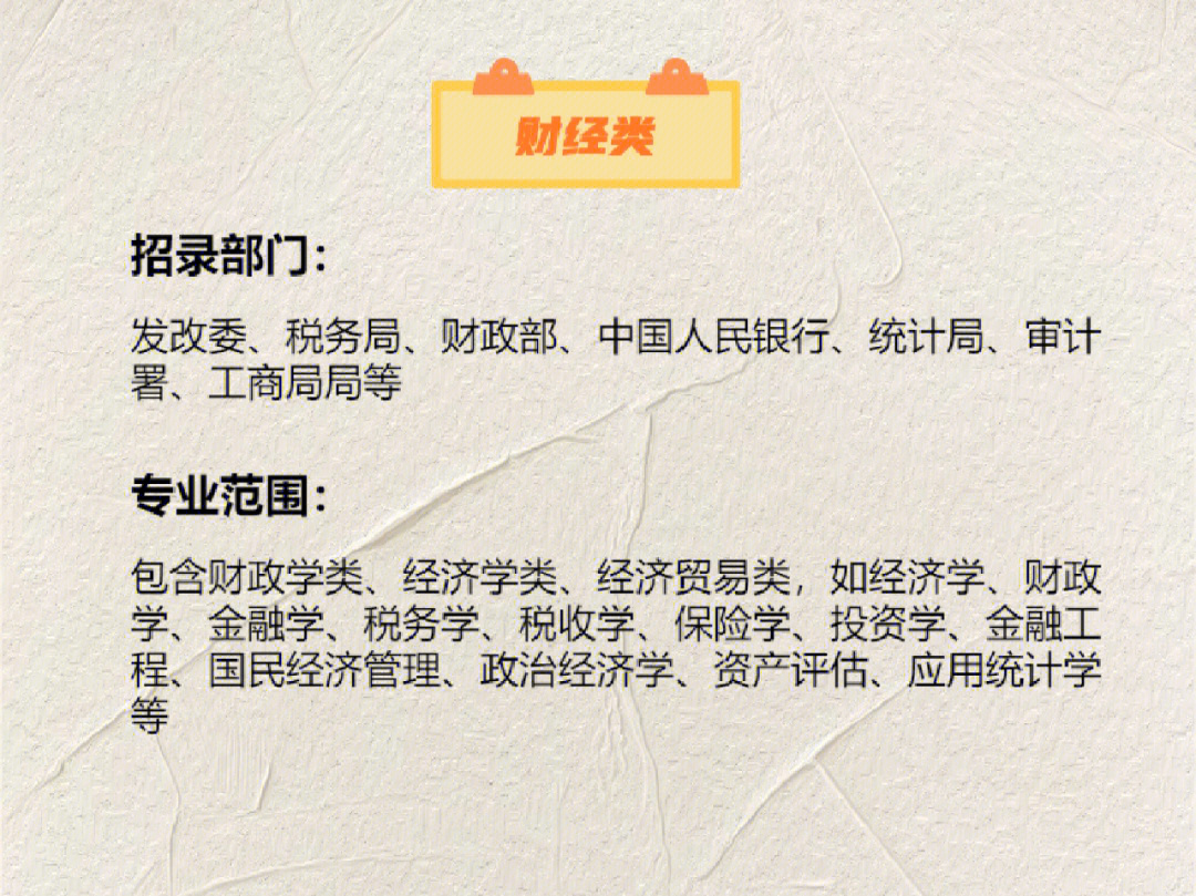碩士經濟金融類包括哪些專業_碩士經濟學類包括什么專業_經濟碩士