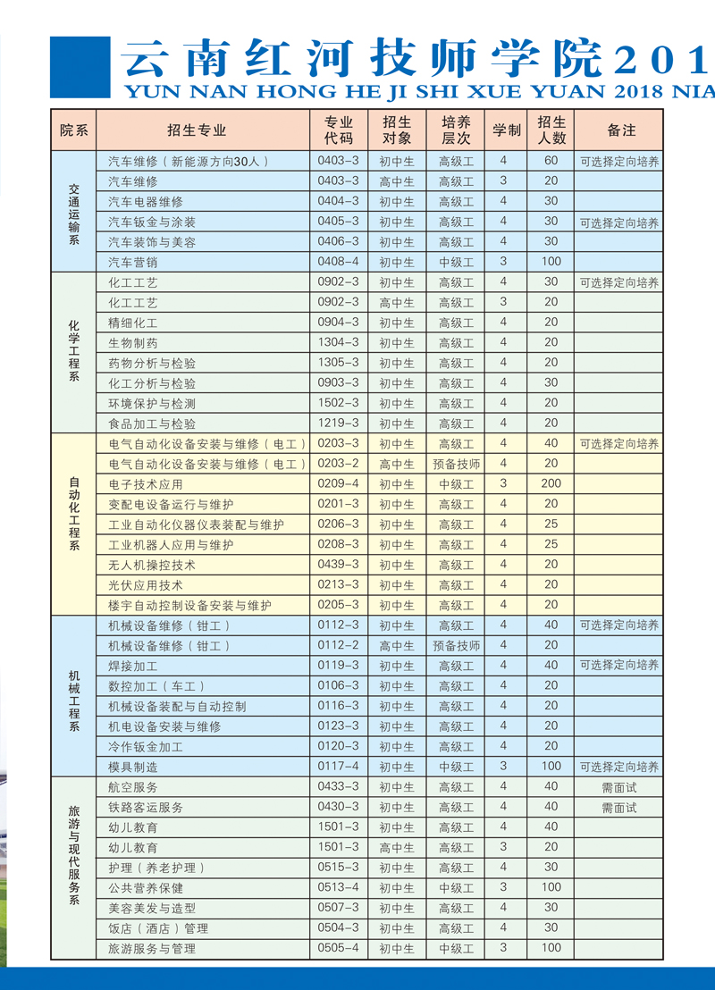 北京技師學院_技師學院北京有體委_北京的技師學院