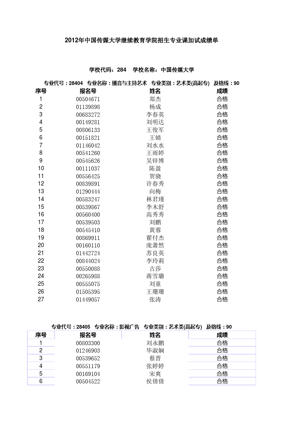 加拿大北英屬哥倫比亞_哥倫比亞在加拿大的哪個部位_加拿大英屬哥倫比亞