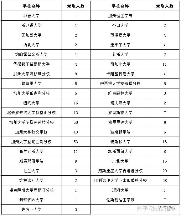 加拿大英屬哥倫比亞_哥倫比亞在加拿大的哪個部位_加拿大北英屬哥倫比亞