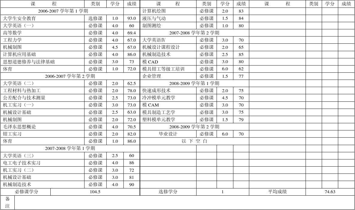 加拿大北英屬哥倫比亞_哥倫比亞在加拿大的哪個部位_加拿大英屬哥倫比亞